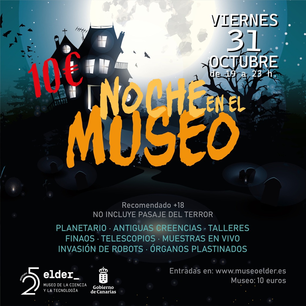 Noche Temática. Museo